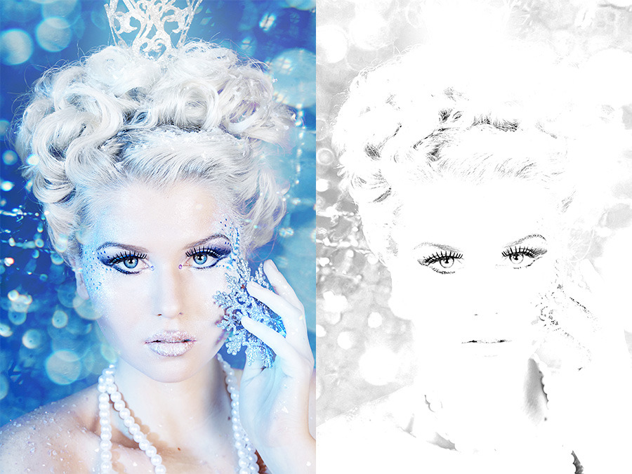 Black and White Conversion Actions, Addons GraphicRiver